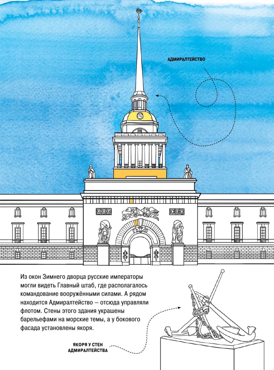 Шпиль Адмиралтейства в Санкт-Петербурге рисунок