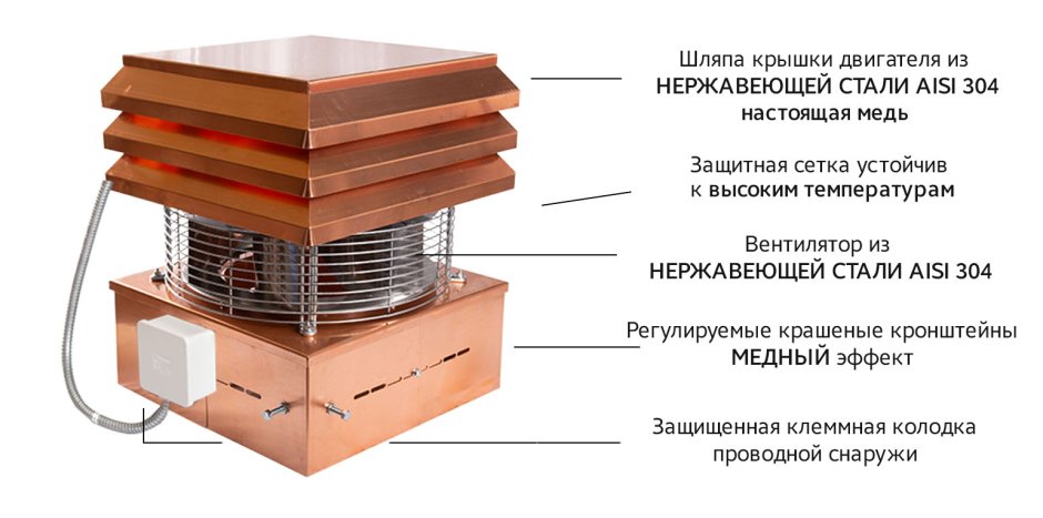 Tiracamino дымосос