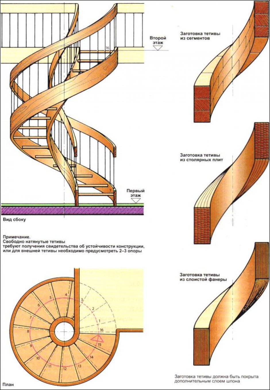 Винтовая лестница высота 3500 диаметр 1500