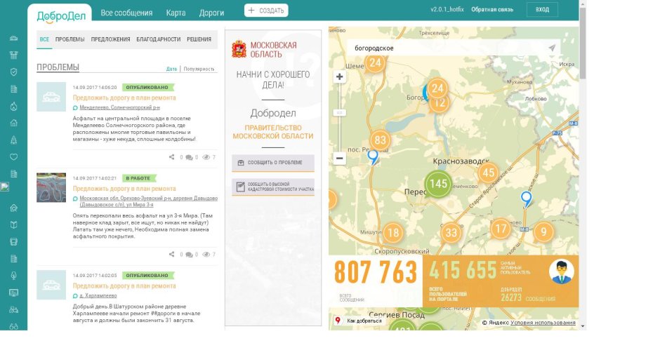 Пластиковое окно