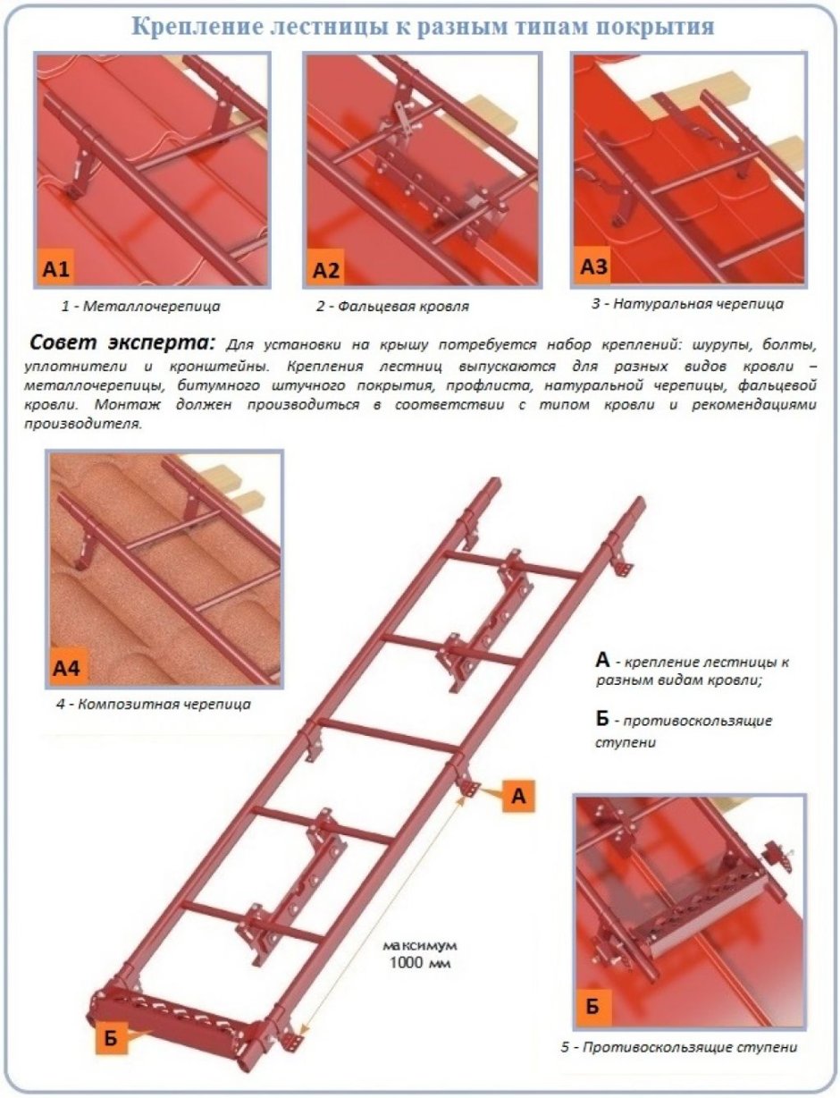 Лестница кровельная Prestige ZN 45х25