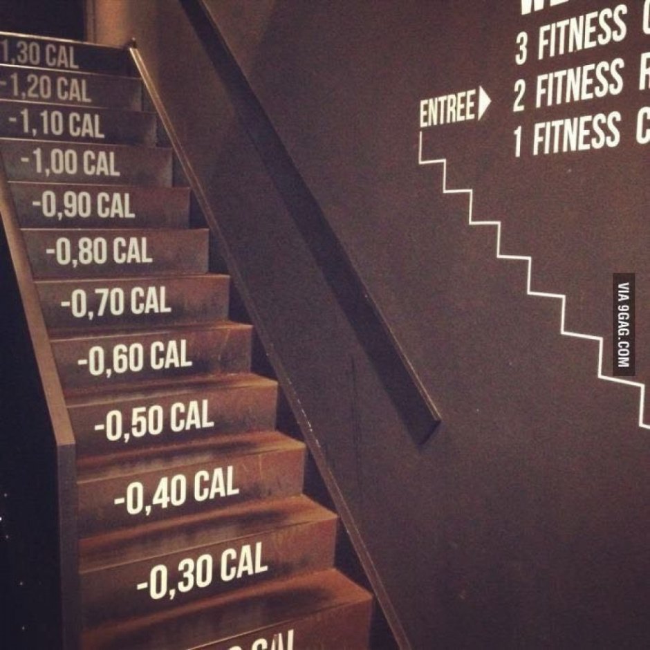 Навигация на лестнице