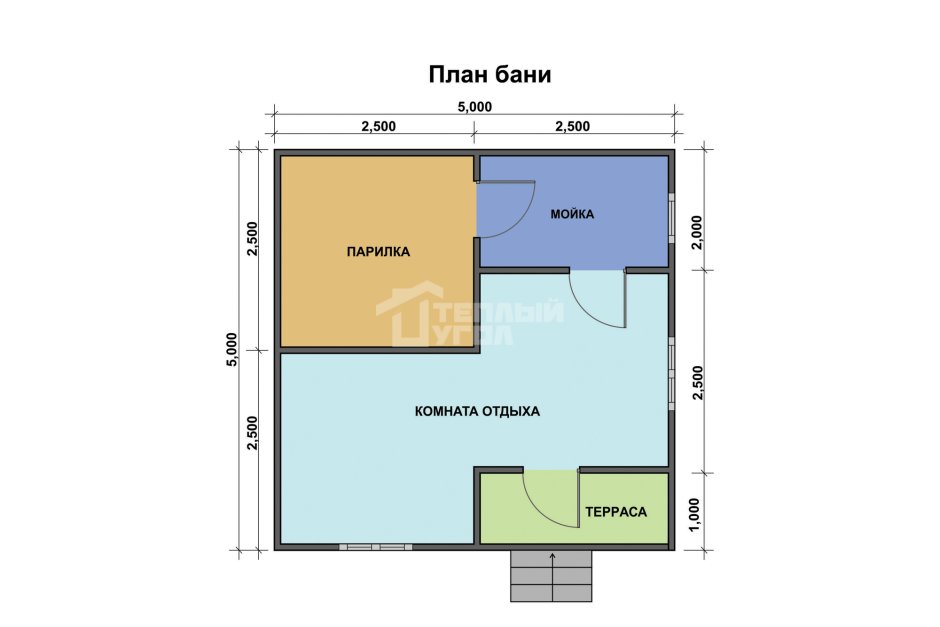 Планировка бани 5х4 пеноблоков