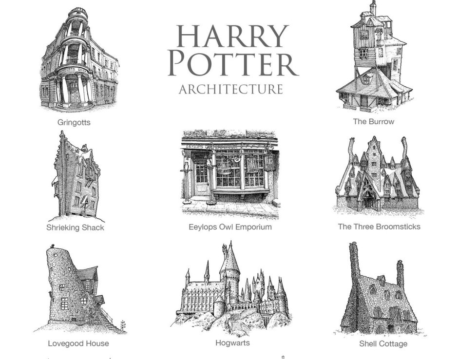 Архитектура из Гарри Поттера рисунки