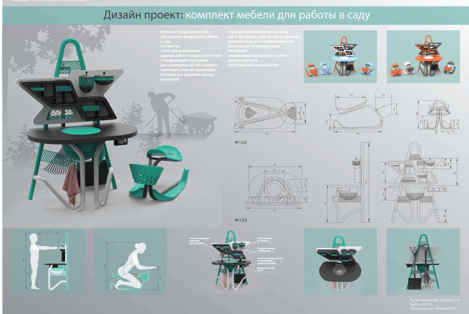 Проекты промышленных дизайнеров