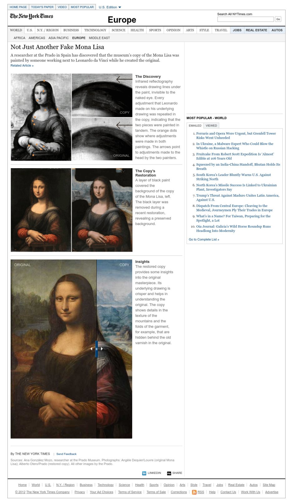 Мона Лиза картина Леонардо да Винчи оригинал