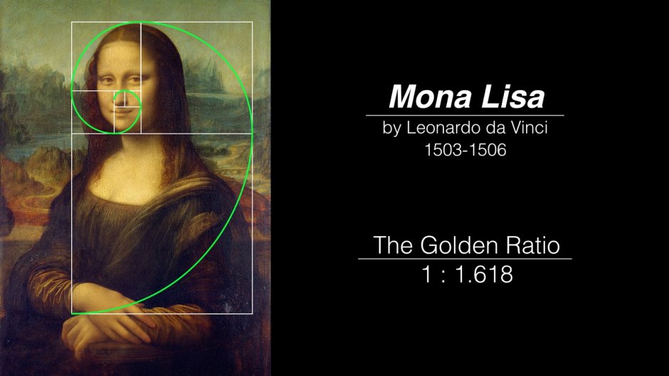 Мона лиза золотое сечение фото