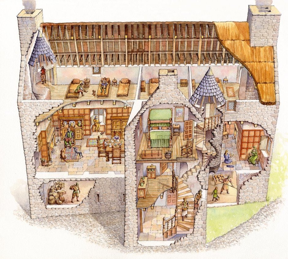 Средневековый постоялый двор планировка