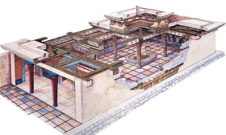 Микены дворец Мегарон реконструкция