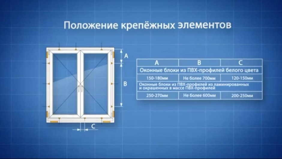 Анкерная пластина КВЕ 150 мм