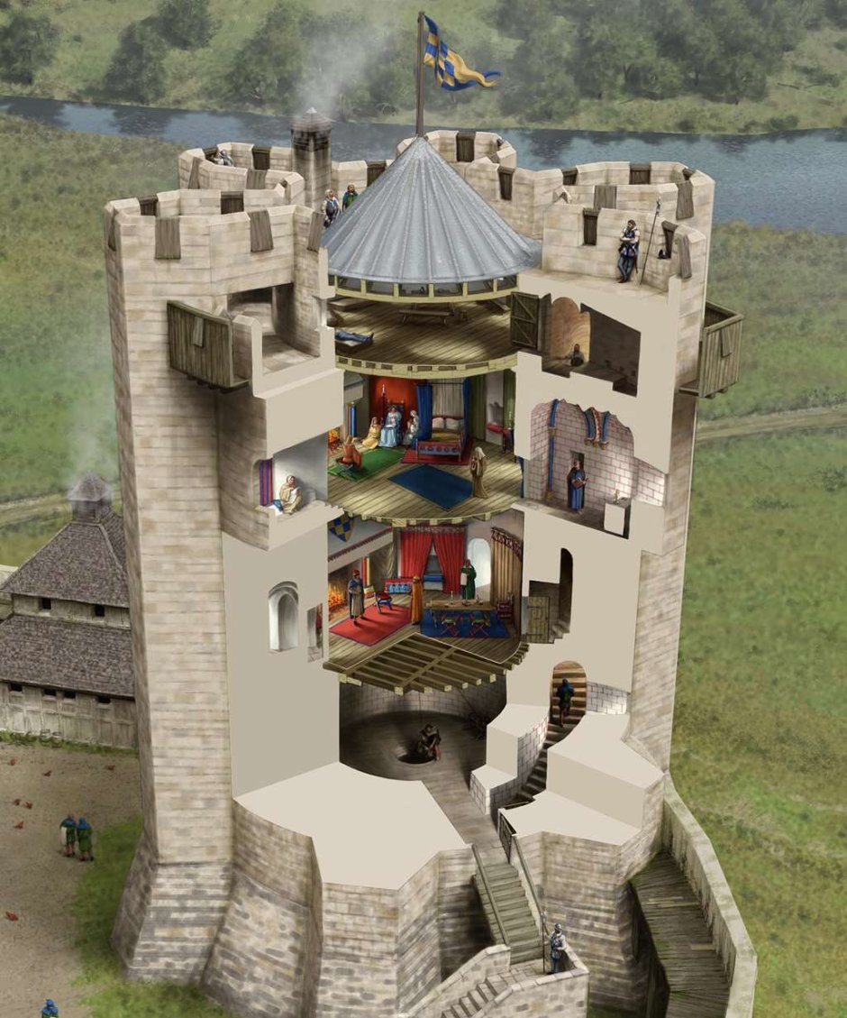 Схема замка a Medieval Castle