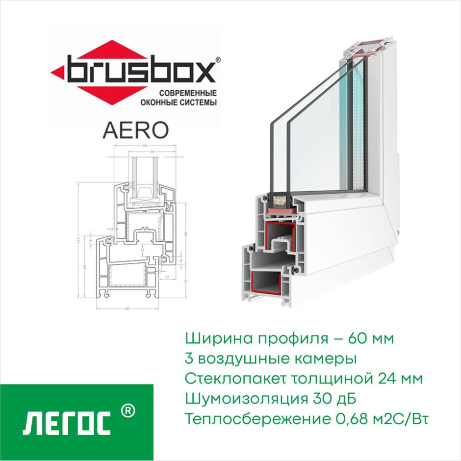 Окна ПВХ Brusbox Aero
