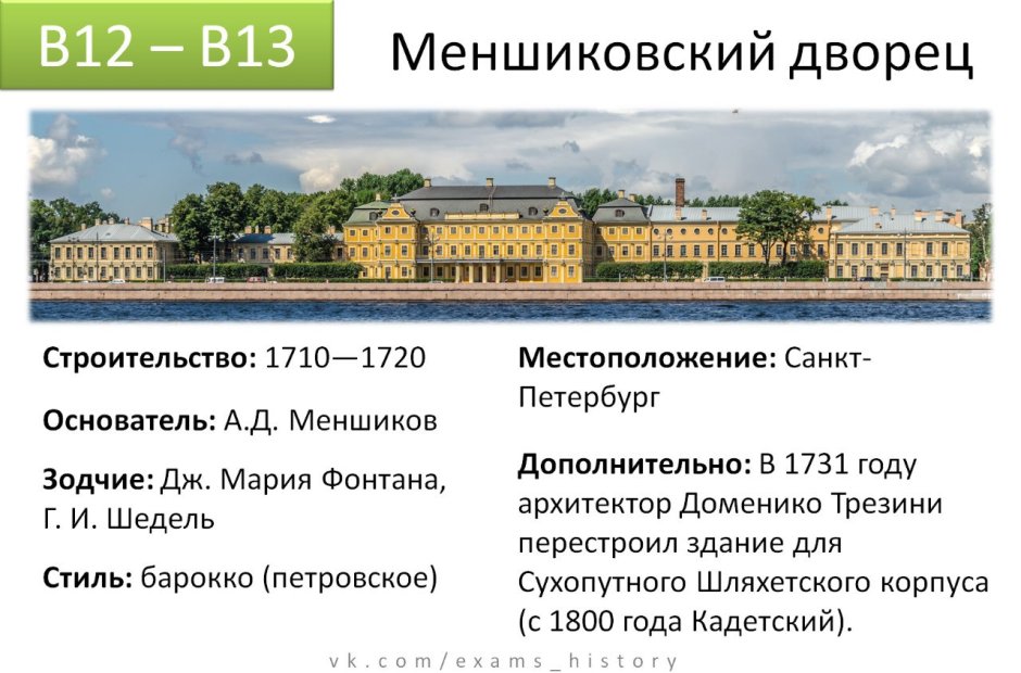 Дворец Меньшикова Санкт-Петербург ЕГЭ