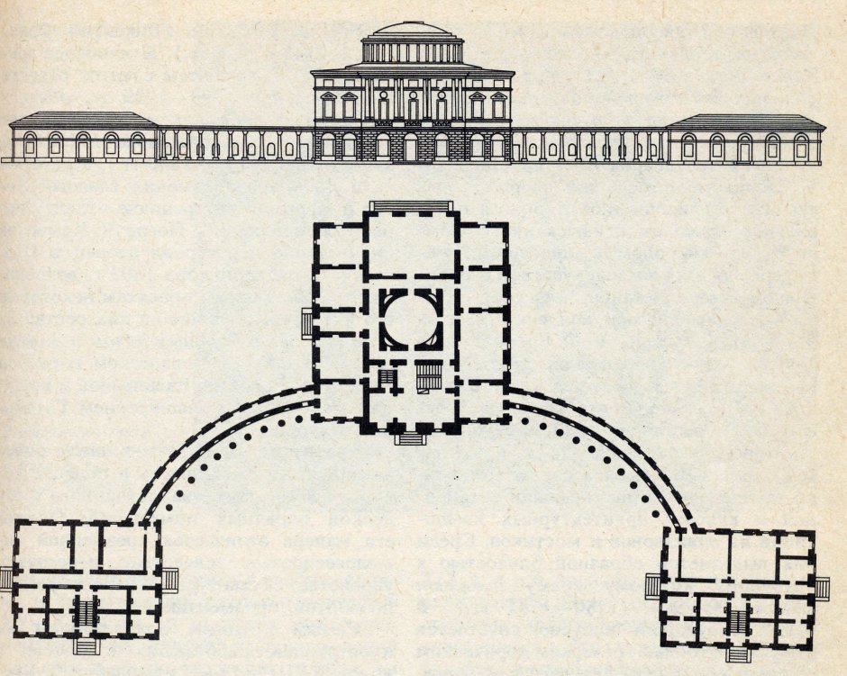 Таврический дворец Старов 1783