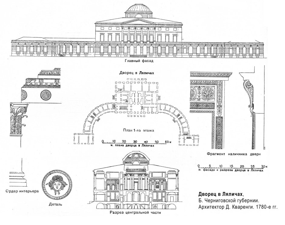 Таврический дворец в Санкт-Петербурге 19 век