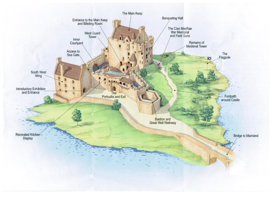 Эдинбургский замок в средневековье план