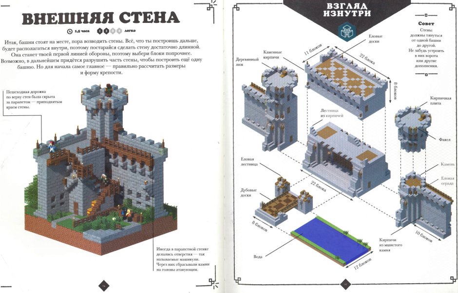 Средневековая крепость Minecraft книга