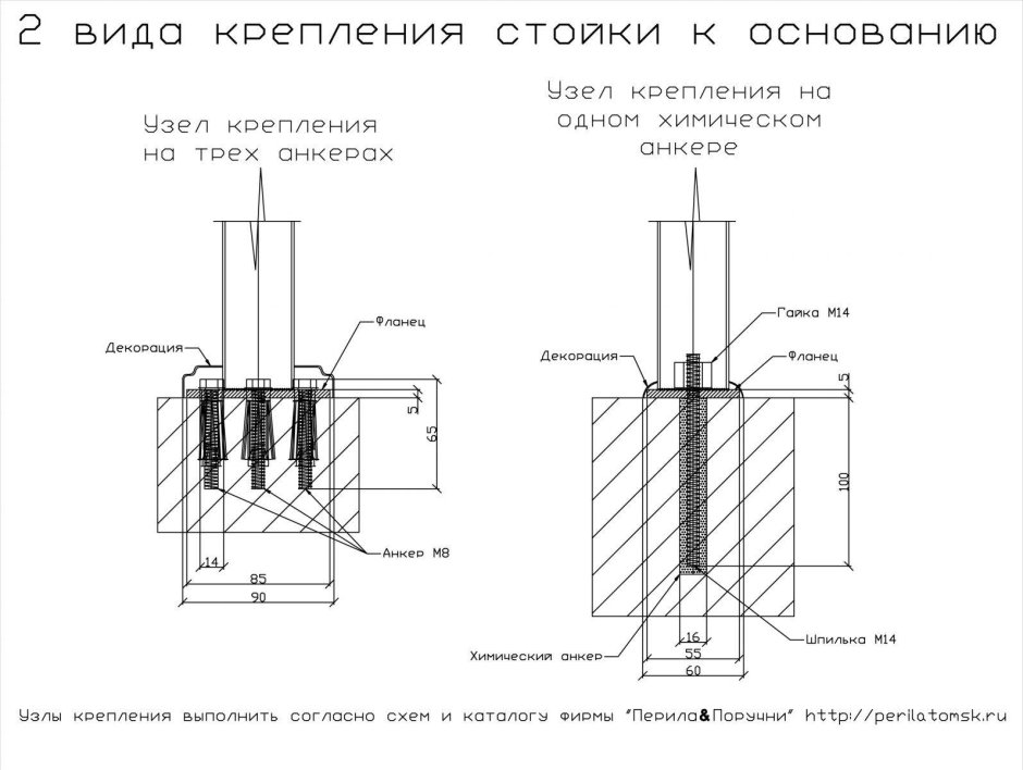 Перила для лестницы тросы