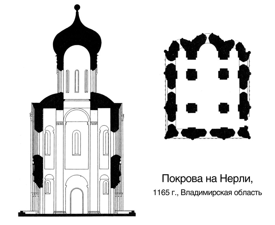 Церковь Покрова на Нерли фасад