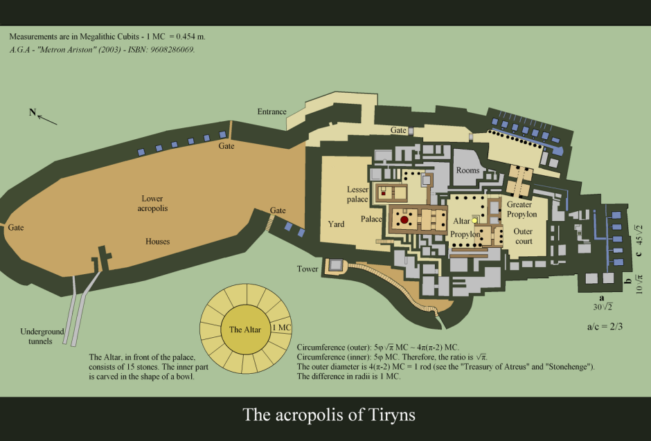 Тиринф план Акрополя