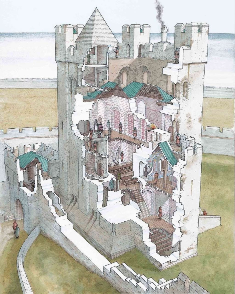 Средневековый Рыцарский замок донжон