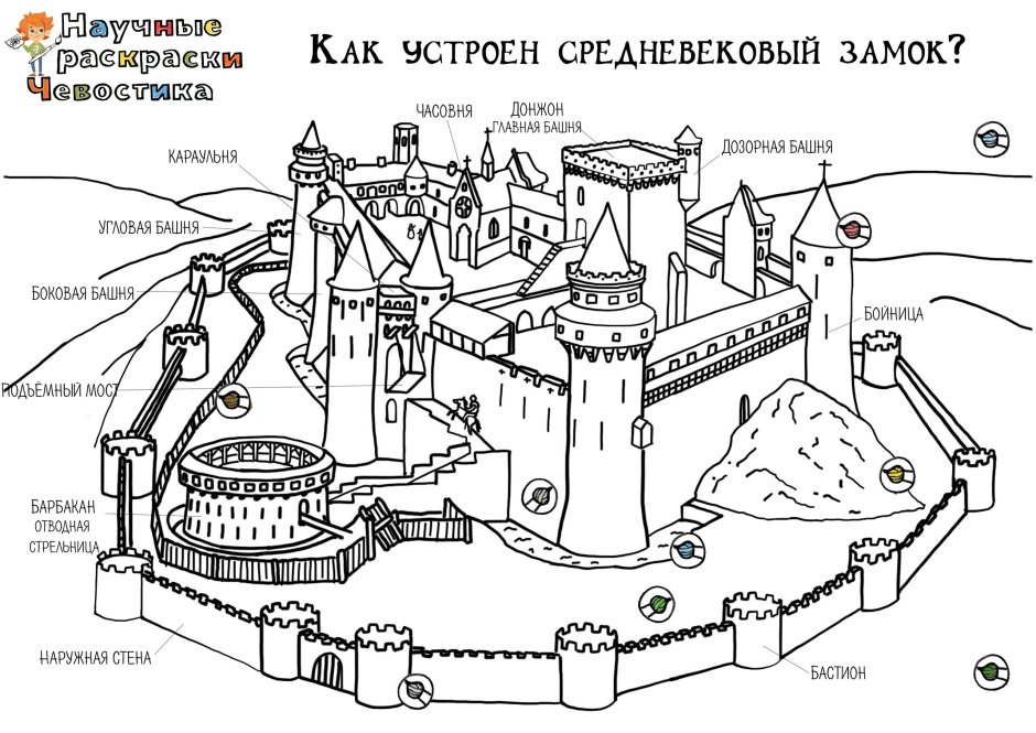 Замок средневекового феодала Европы