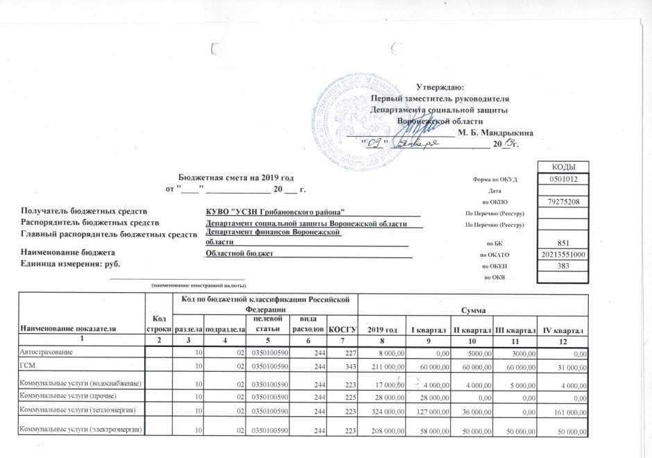 Выплата выходного пособия