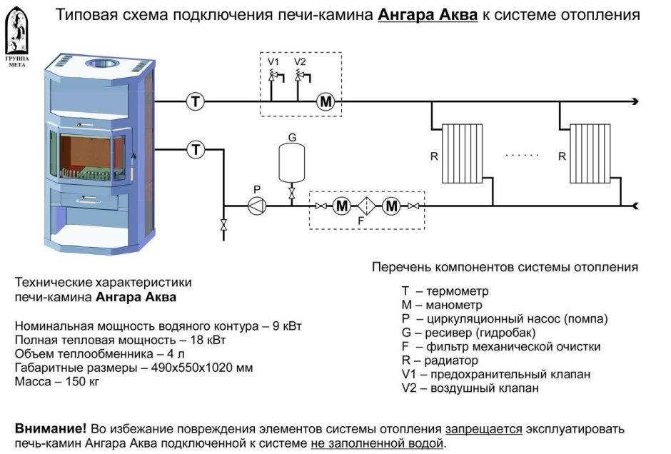 Печь-камин Ангара Аква (АОТВ-9-02)