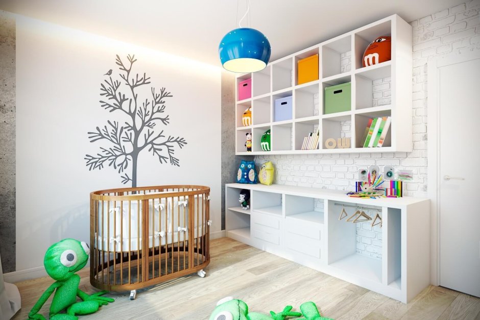 Стиль Loft в интерьере