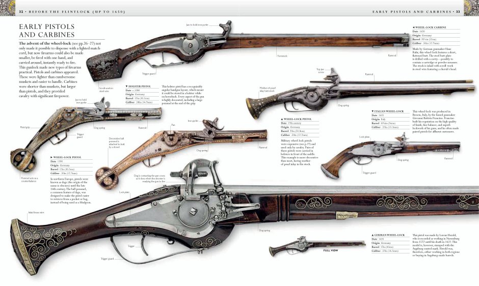 Колесцовый пистолет 17 века
