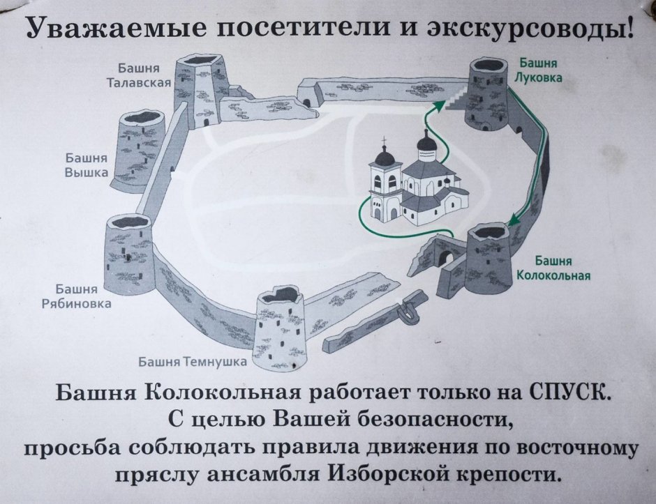 Екимауцкое Городище
