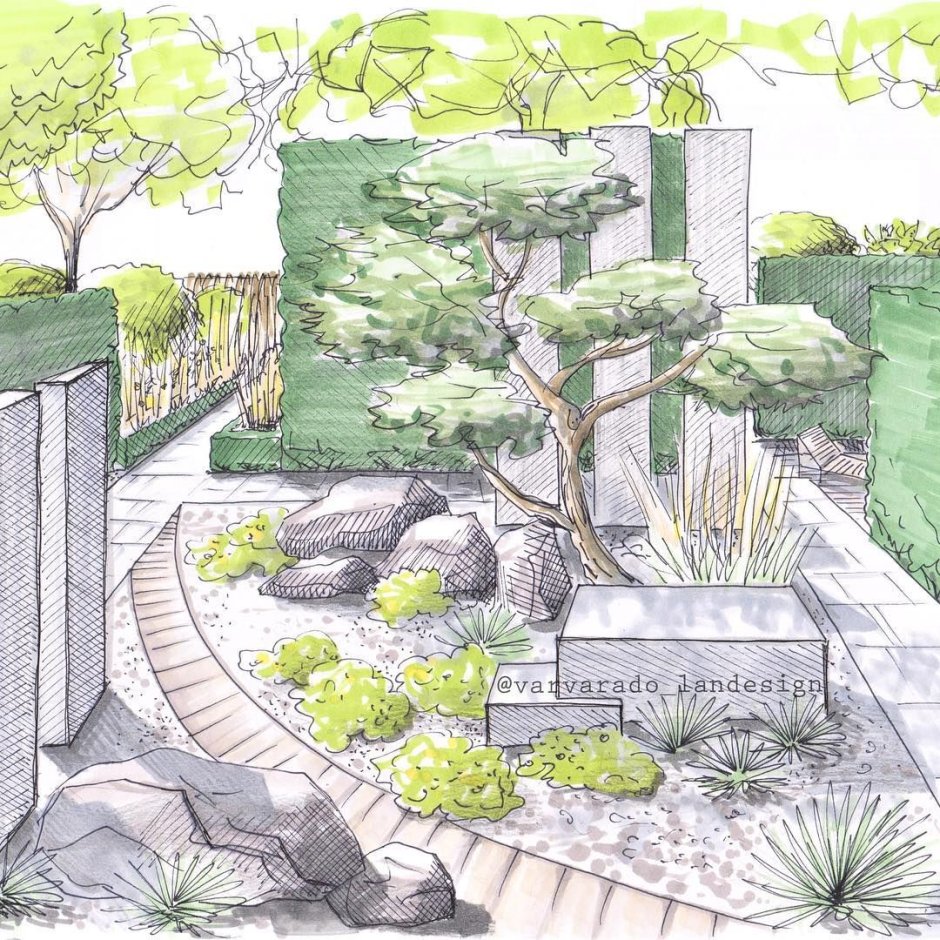 Планировка садов Японии