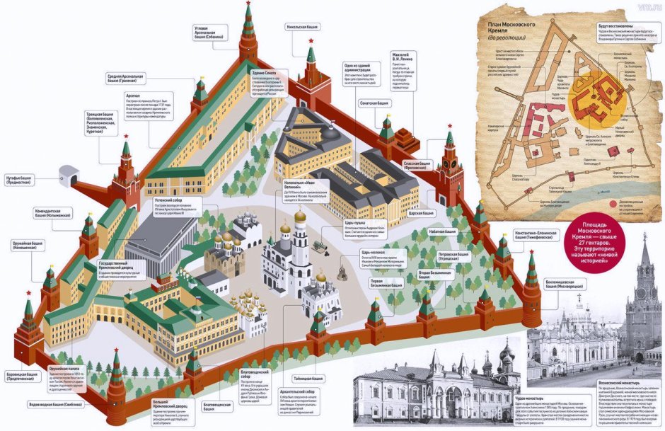 Московский Кремль план схема