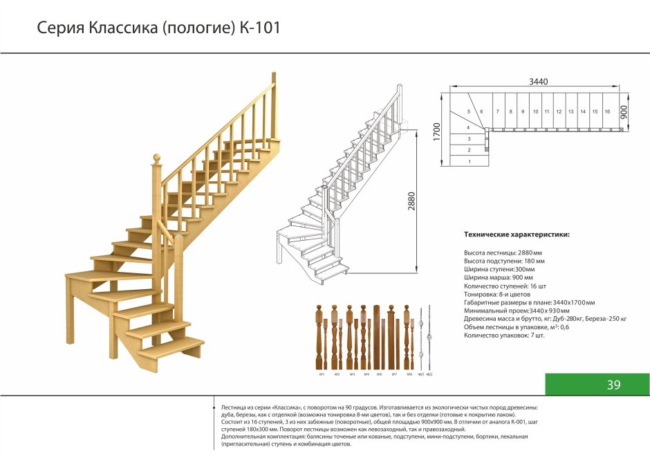 Схема построения деревянной лестницы