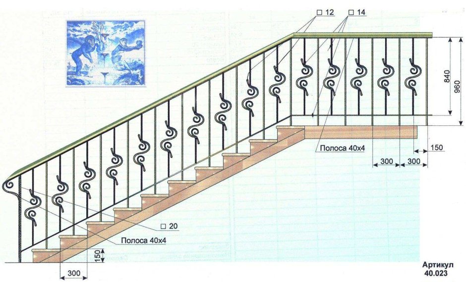 Высота перил на лестнице стандарт