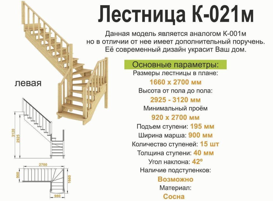 Деревянная лестница расчет и чертеж