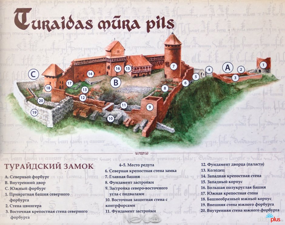 Туристическая карта Сигулды