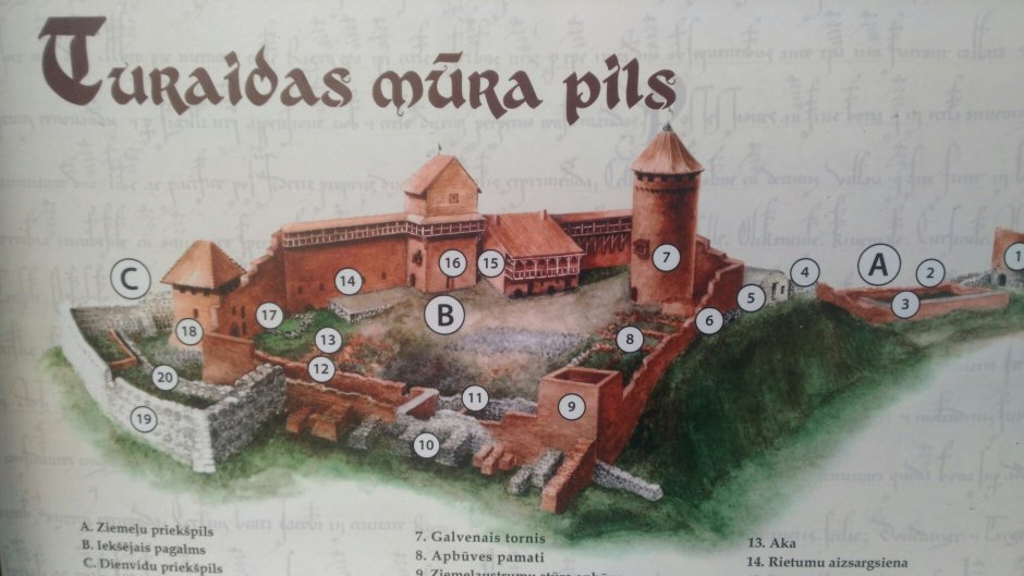 Картинки Латвия Турайдский замок