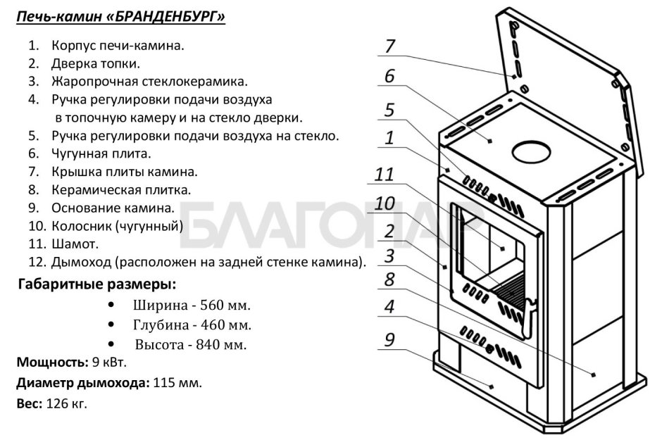 Печь-камин Бранденбург