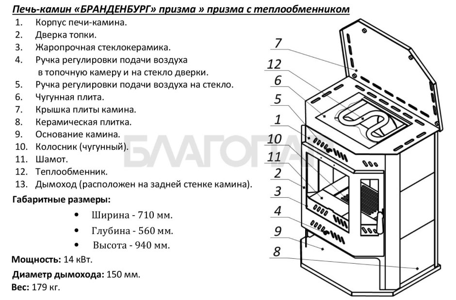 Печь Бранденбург с чугунной плитой