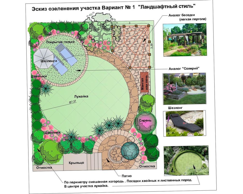 Типовые проекты ландшафта участка