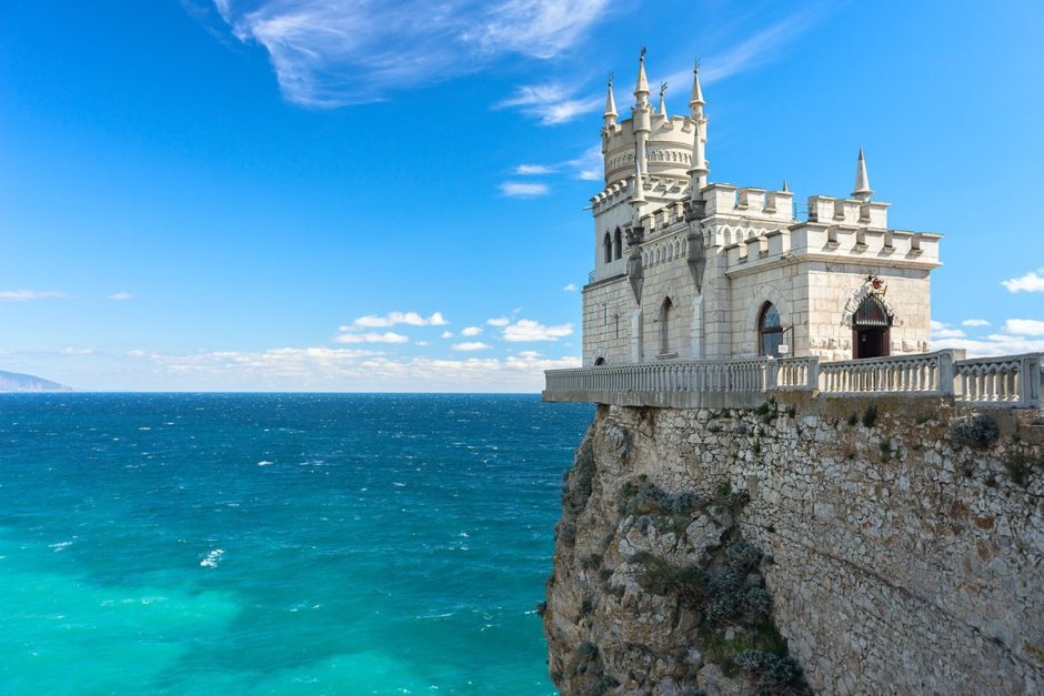 Орлиное гнездо достопримечательности Крыма