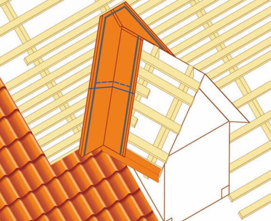 Оконная сплит-система Revit BIM