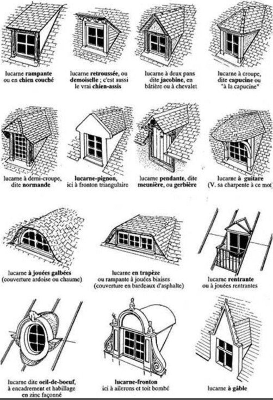 Revit чертежи архитектура