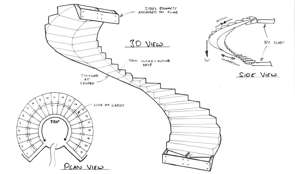 Криволинейная циркульная лестница чертеж