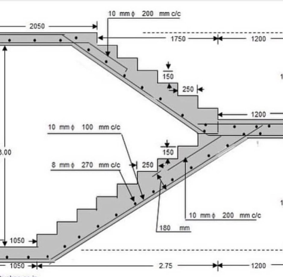 Толщина лестничной площадки монолитной лестницы