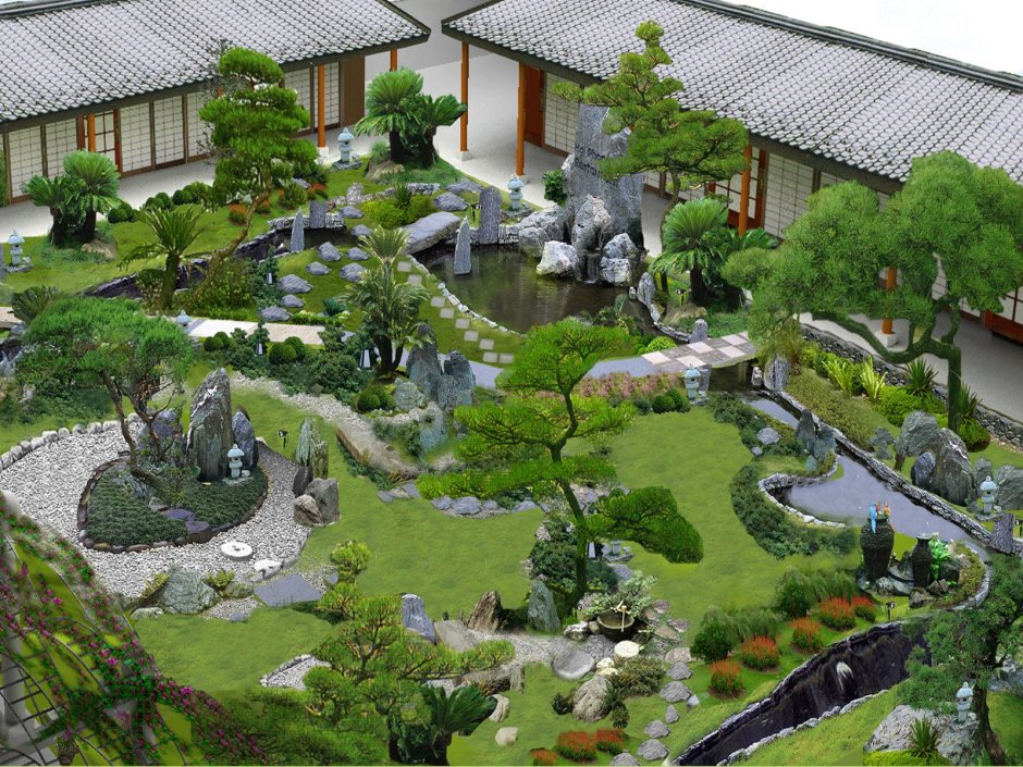 Планировка сада в японском стиле