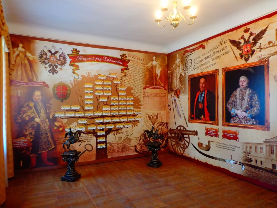 Атаманский дворец