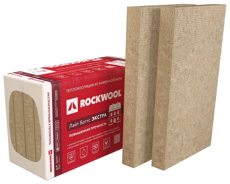 Минеральная вата Rockwool