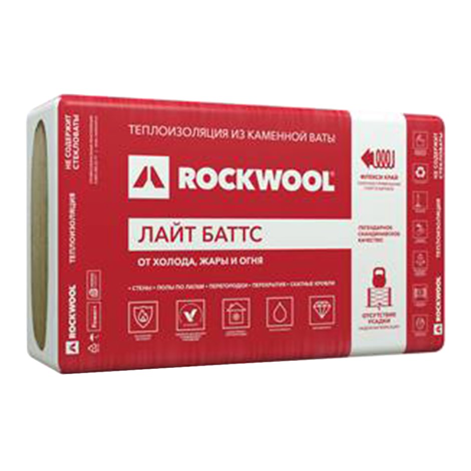 Rockwool wired mat 105